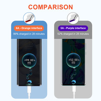 Câble de données USB vers Type C pour téléphone portable, marque Zhixin, charge super rapide 6A, 1M, 1.5M, 2M, OD 3.8, conducteur en cuivre pur, isolation en feuille TPE