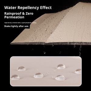 Paraguas de doble propósito con 8 varillas, anillo de apertura manual, reflectante de seguridad, de goma negra, con protección solar, para fabricantes, con logotipo personalizado. - Product Image 3