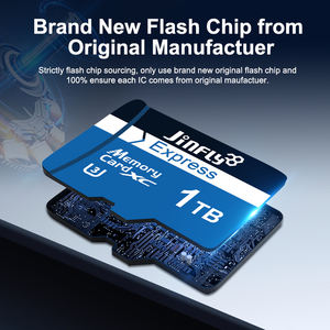 Groothandel Tf <span class=keywords><strong>Sd</strong></span> Express 128Gb 256Gb A1 U3 Geheugenkaart <span class=keywords><strong>Sd</strong></span> Kaart Recorder Hoge Snelheid Kaart <span class=keywords><strong>1Tb</strong></span> Grote Capaciteit Games Drones Camera 'S - Product Image 5