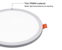 Plafonnier LED ultra-plat encastré 6W 8W 15W 20W, panneau lumineux rond ou carré à découpe libre