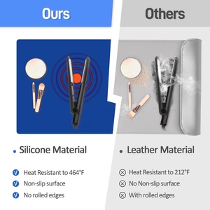 Silicone Makeup <b>Mat</b> 400x300x1mm Blue Waterproof Washable Anti-slip Dishwasher Safe Heat-Resistant Makeup <b>Table</b> <b>Mat</b> Home Vanity - Product Image 4