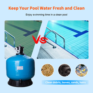 Swimming Pool 36" <strong>Sand</strong> <strong>Filter</strong> in Ground Pool <strong>Set</strong> - Product Image 6