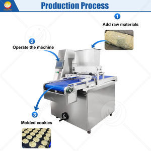 ORME Molde rotatorio Máquina cortadora de galletas Máquina comercial para hacer galletas Máquina formática de galletas torcidas - Product Image 3