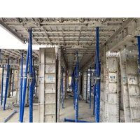 Coffrage en alliage d'aluminium réutilisable haute résistance pour une efficacité de construction optimale, idéal pour les projets résidentiels de grande hauteur