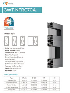 Penghalau panas kaca ganda Perancis jendela tingkap ganda jendela Aluminium dan pintu jendela balkon desain untuk rumah - Product Image 6