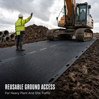 Tapis de protection au sol ULTRA POLYE en UHMWPE moulé, tapis de piste robuste, panneau emboîtable, vente en gros