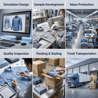 Chemise de travail tactique OEM Ripstop à boutons, protection solaire UPF 50+, multi-poches, grande taille, respirante, vente en gros, vêtements d'extérieur