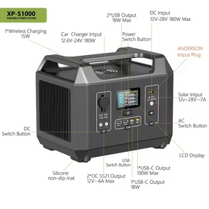 Estación de Energía Portátil LIKOU 2048Wh 2400W UPS con Carga Rápida, Inversor de Onda Sinusoidal Pura de 4800W, Batería Externa MPPT para Auto - Product Image 2