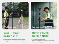 Para E1 Lite GPS RTK Rover 60, Inclinación de 60°, Alcance de 15 km, UHF, Clasificación IP68, -45~75°C, para Construcción