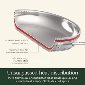 Ensemble de casseroles en acier inoxydable 5 plis 16/20/<span class=keywords><strong>24</strong></span>/28 <span class=keywords><strong>cm</strong></span> Moderne Prêt pour l'induction complète Couvercle en verre Pots et poêles polis Écologique - Product Image 4