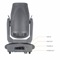 Projecteur à tête mobile BSW étanche 700W avec encodage magnétique, coque en magnésium moulé sous pression, pour scène et concert, directement de l'usine OEM depuis 2011