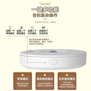 ไฟ LED สำหรับตู้ สีเทาอ่อน ผิวด้าน 6000K แสงเดย์ไลท์ วัสดุ ABS ติดตั้งบนพื้นผิว ปรับความสว่างได้ Ra95 ประสิทธิภาพสูง ทันสมัย - Product Image 4