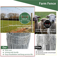 Clôture en treillis soudé carré galvanisé avec revêtement galvanisé et PVC, service de découpe pour bovins, cerfs, porcs, chèvres, chevaux
