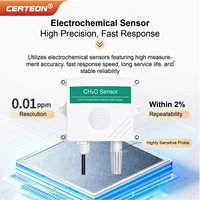 Moniteur Qualité de l’Air Intelligent Mural avec Capteur CH2O VOC pour Intérieur HVAC Détecteur de Formaldéhyde
