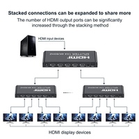 Répartiteur HDMI 2.0 1x4 4K 60Hz 1 entrée 4 sorties Amplificateur de distribution HDMI 4 ports Prise en charge de l'audio 3D pour TV Moniteur Projecteur