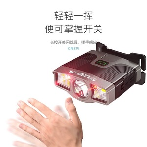 ไฟฉายคาดศีรษะ LED แบบชาร์จไฟได้ Smiling Shark รุ่น Type C พร้อมระบบตรวจจับคลื่น เหมาะสำหรับกิจกรรมกลางแจ้ง ตั้งแคมป์ และเดินป่า - Product Image 3