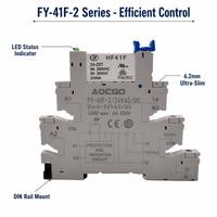 Module de relais à interface mince 6A 24V - Relais SPDT à montage sur rail DIN avec indicateur LED et circuit de protection pour contrôle PLC