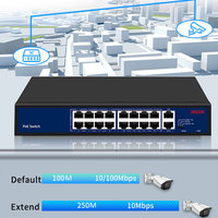 Commutateur de réseau Poe Gigabit non géré 2 SFP avec VLAN pour divers scénarios 18 10/100/1000Mbps