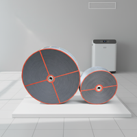 Nouveau rotor déshydratant industriel (gel de silice) pour déshumidificateur |   Roue déshydratante rotative haute capacité