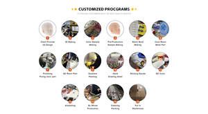 Fabricant personnalisé de boîte aveugle de <span class=keywords><strong>princesse</strong></span> sirène boîte mystère figurines d'action en vinyle PVC de haute qualité - Product Image 5