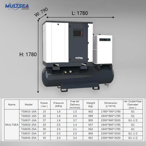 Máy nén trục vít bôi trơn áp suất cao Hệ Thống Điện xoay chiều làm mát bằng không khí 4 trong 1 cho các ứng dụng cắt laser - Product Image 4