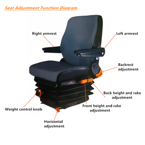 Sedili per Mezzi Pesanti con Sospensione Meccanica per Camion Volvo - <span class=keywords><strong>Outlet</strong></span> di Fabbrica - Product Image 4