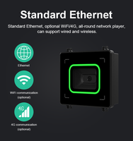 Sistema de Control de Acceso con Código QR Impermeable Thinmoo Q334, Escáner Lector de Conteo de Personas con Gestión por Aplicación Móvil