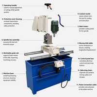 Machine à aiguiser les couteaux industriels 1,1 kW, aiguiseur de lames polyvalent pour couteaux droits