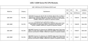 Controlador Programable HBDTECH Escalable L02S-32M: hasta 1024 Puntos de E/S, Control de Movimiento Avanzado - Product Image 6
