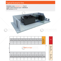 Système de surveillance de micro-centre de données en ligne Vertiv SmartAisle 2, tour haute fréquence, refroidissement triphasé à flux descendante/refroidissement liquide