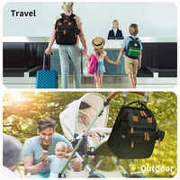 Sac à dos à langer grande capacité 19 poches avec chargement USB, porte-biberons isothermes, imperméable en tissu Oxford, sac de maman personnalisable