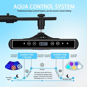 Đèn bể cá nước mặn G6 100W có thể điều chỉnh độ sáng, kèm điều khiển từ xa, phổ ánh sáng đầy đủ dành cho san hô và cá cảnh - Product Image 5