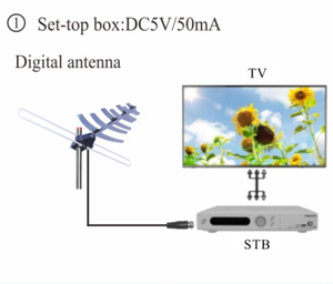Antenne TV HD extérieure longue portée numérique WA-8807 pour grenier, toit ou camping-car, réception <span class=keywords><strong>OTA</strong></span> claire dans un câble coaxial 4K/1080P4 FT - Product Image 2