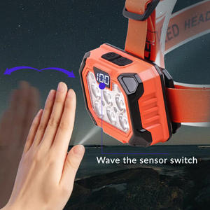 Lampe frontale rechargeable Yiwu YD-09 LED portable, réglable et durable avec bandeau pour la pêche nocturne - Product Image 3