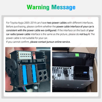 Radio Multimedia Junsun V1 Pro con Android Auto para Peugeot 107, Citroën C1, Toyota Aygo 2005-2014, Unidad Principal con CarPlay