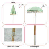 Nouveau Parasol de Plage Personnalisé à Franges avec Impression Numérique 2026, 8 Baleines, Protection UV50+, Poteau en Bois de Hêtre Résistant au Vent, 200cm, Vente en Gros pour Terrasses