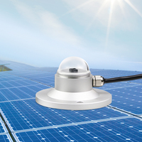 Moniteur de rayonnement solaire RIKA Urban Haze, capteur optique 0-1500W/m RS485 pour la récupération de la profondeur optique des aérosols et l'étude de la visibilité