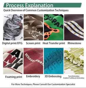 Hoodie & Sweatshirt Pria Berat 500g |   Hoodie Unisex Longgar |   Logo & Pola Premium Kustom dengan Teknik Embos/Cetak - Product Image 3