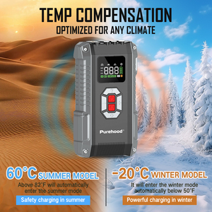 Démarreur de batterie 2-en-1 Purehood S600 avec compresseur d'air, 4000A de pointe, gonfleur de pneus 150 PSI, batterie externe 27000 mAh - Product Image 3