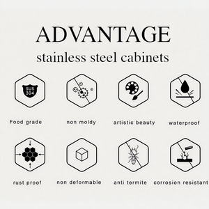 BAINENG 2026 New Design Outdoor Kitchen Stainless Steel Kitchen Cabinet <strong>Cheap</strong> Price Outdoor Kitchen Cabinets <strong>BBQ</strong> for Direct Sale - Product Image 5