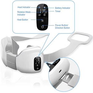 Masajeador Shiatsu para Cuello y Espalda 3D con Calor para Aliviar el Dolor de Hombros y Músculos Inferiores, Relajación en Auto, Oficina y Hogar ST-301 Shiatsu - Product Image 2