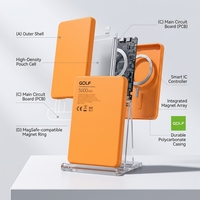 Mini-batteries externes ultra-minces en alliage d'aluminium avec prise en charge de la charge rapide PD 20, prix usine, OEM, magnétiques, sans fil, 5000 mAh