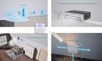 Climatiseur Multi-Split Intelligent Chauffage et Refroidissement Inverter R410a 50/60Hz 27000 Btu Cassette Huit Voies