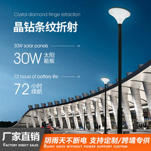 Lámpara Solar LED para Exteriores, Lámpara de Patio, IP65 Impermeable, Aluminio Fundido a Presión, Lámpara de Calle Simple, Resistente a la Lluvia - Product Image 3