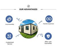 Maison modulaire pliable en acier, extensible, préfabriquée, type conteneur - Maison moderne, durable, écologique pour l'extérieur, à vendre en Grèce