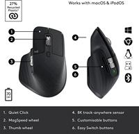 Pour Souris Gamer Ergonomique Logitech Master 3S 4G Clics Silencieux, Sans Fil, Bureautique, Gaming PC, RGB, USB Rechargeable, 2.4GHz Sans Fil, Ordinateur Portable