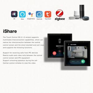 หน้าจอสัมผัสขนาด 4 นิ้ว {Manufacturer} สำหรับควบคุมบ้านอัจฉริยะ รองรับ Zigbee แผงควบคุมอัตโนมัติ Tuya Wall Gateway - Product Image 4
