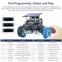 4KG Charge Utile STM32 Balance Car Supports Expansion Tracking Model Handle AI Camera and Lidar with a Real Time Status OLED Display