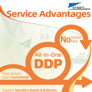 <span class=keywords><strong>Service</strong></span> express transitaire fret mer <span class=keywords><strong>air</strong></span> depuis la Chine Agents maritimes vers Algérie, Afrique du Sud, Arabie saoudite, porte à porte - Product Image 6