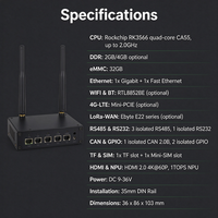 TM-CP3B Ubuntu 24.04 Gateway Industri AIOT Sumber Terbuka RK3566 RS232 RS485 RAM 2GB/4GB Penyimpanan 32GB untuk Otomasi PLC IoT Edge